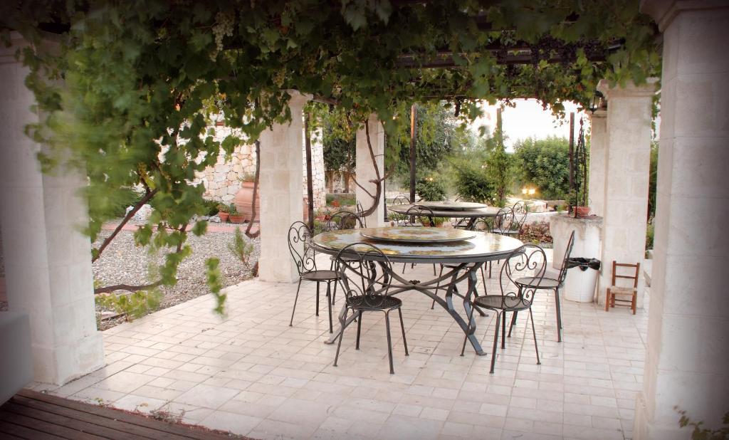 B&B Antico Carrubo Monopoli Exterior photo